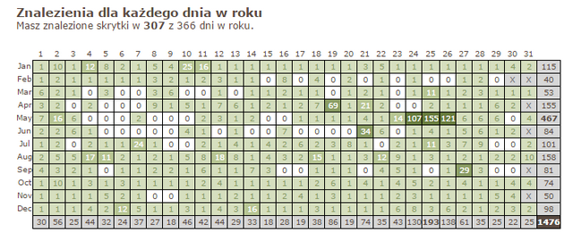 Nazwa zdjęcia Nazwa zdjęcia