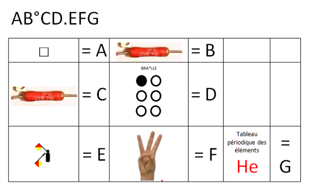 stage2_1