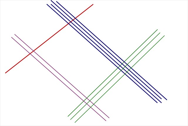 E-Koordinate