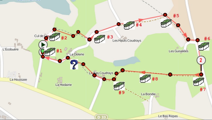 Le cul de loup et les caches