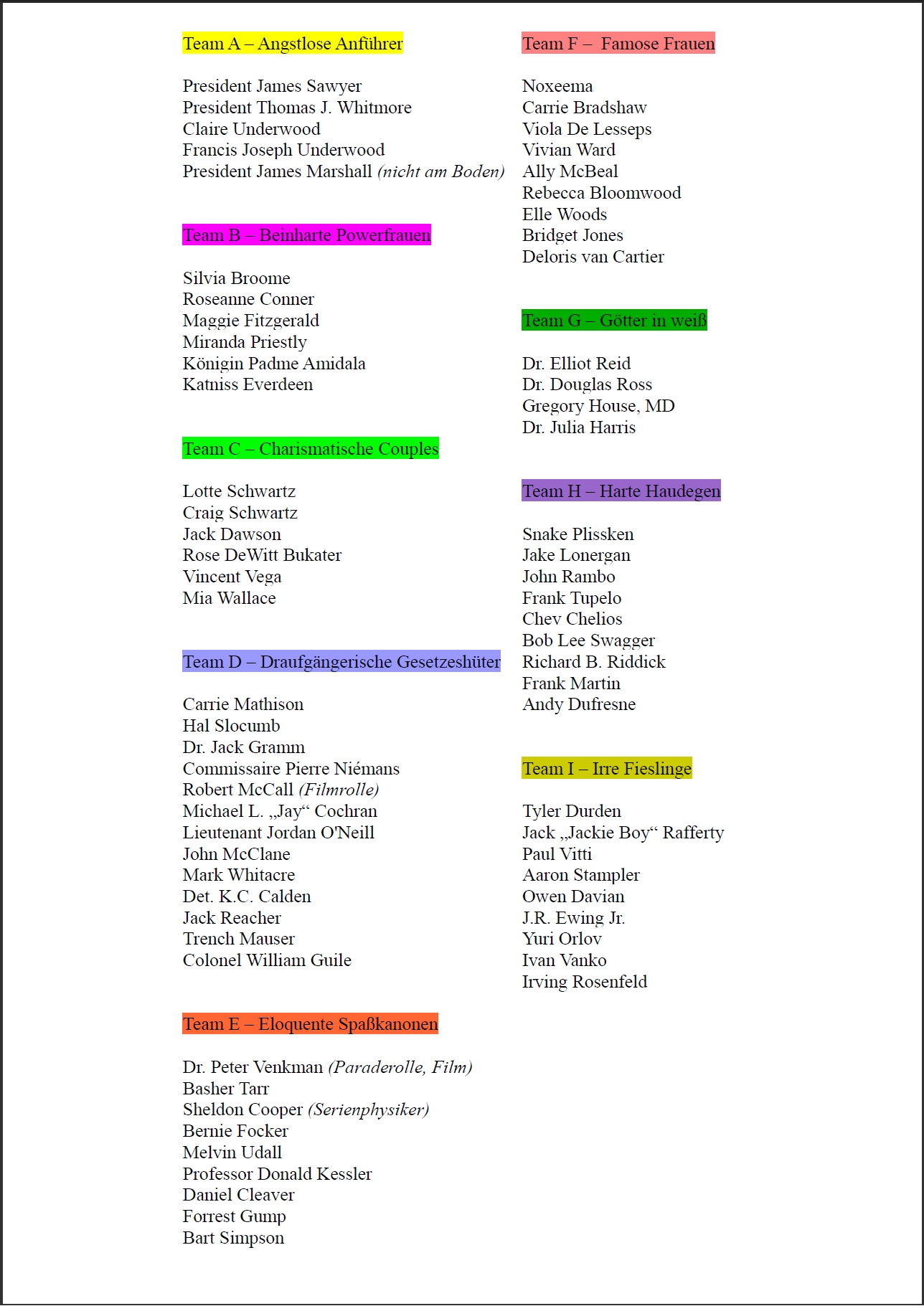 Große Stimmen nach Teams