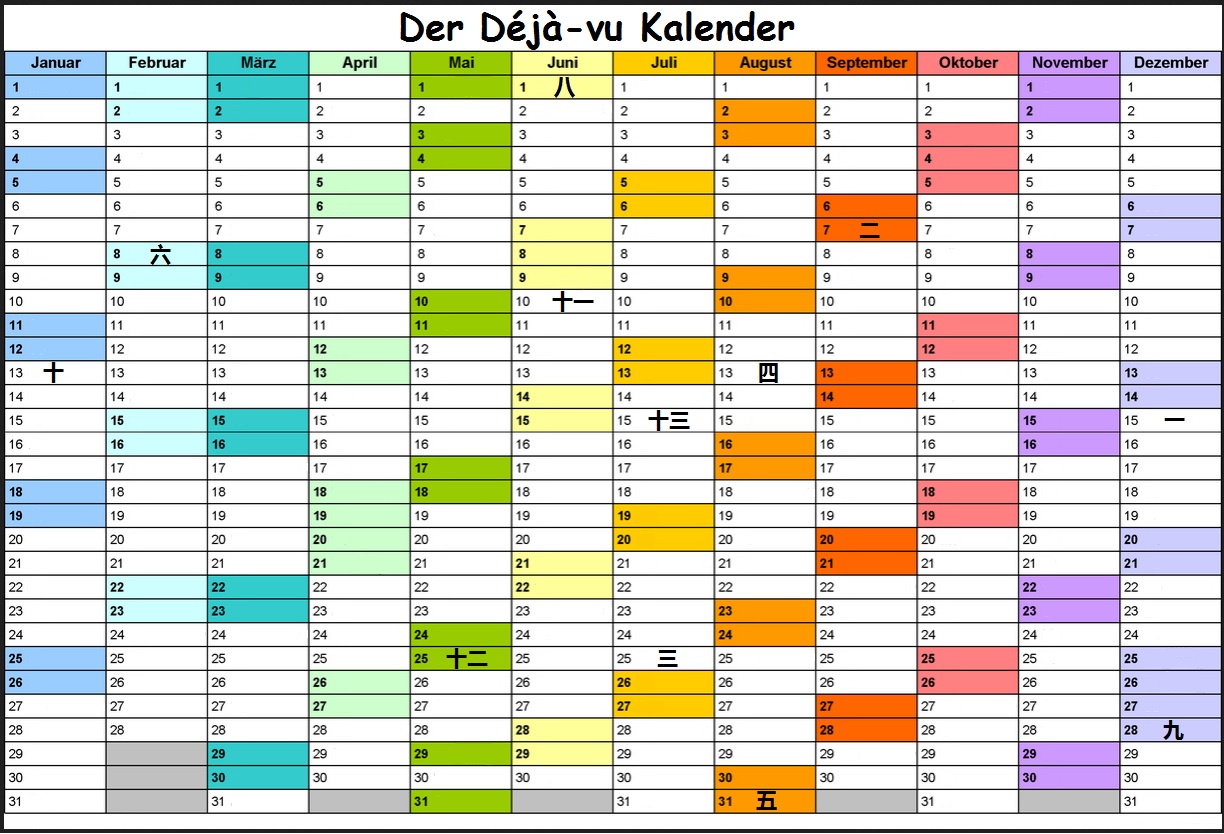 Der Dejavu Kalender
