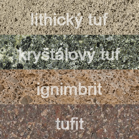 tufy a tufity - rezy