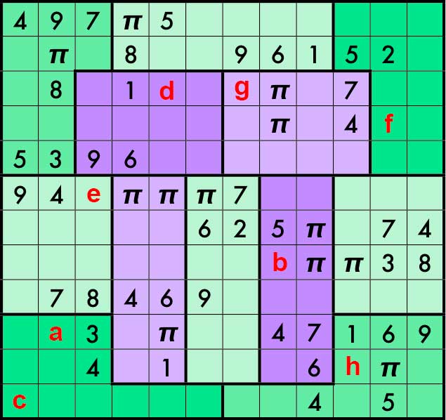 Opgave
