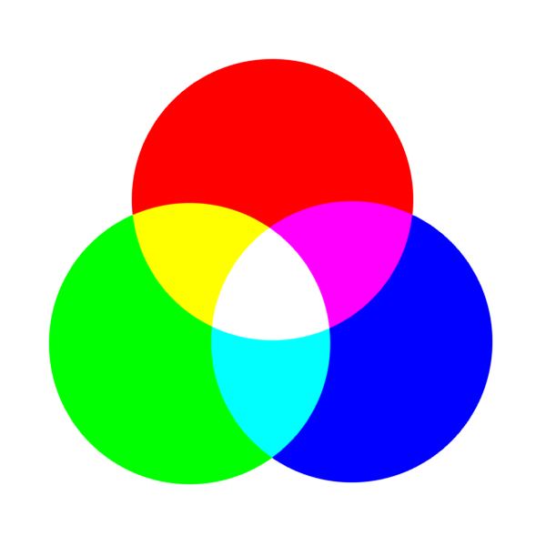 RGB