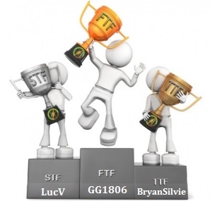 Podium De Stuw Podium De Stuw