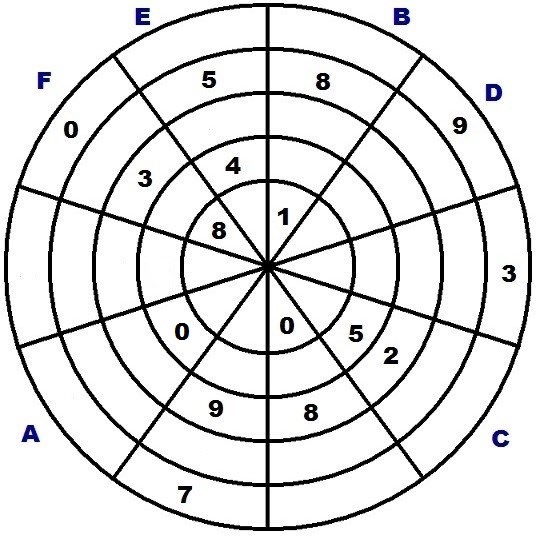 Puzzel de Stuw Baarlo Puzzel de Stuw Baarlo