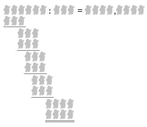 Die zu lösende Aufgabe