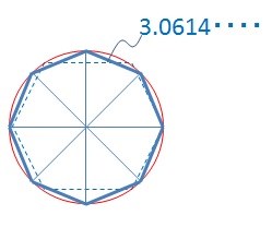 Gc5nd9m What Is Pi Unknown Cache In Kanagawa Japan Created By Yuki1975