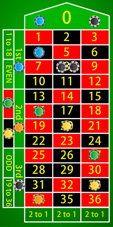 Roulette bet choice crossword clue