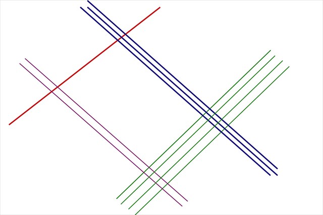 N-Koordinate